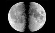 دلایل واقعه شق القمر